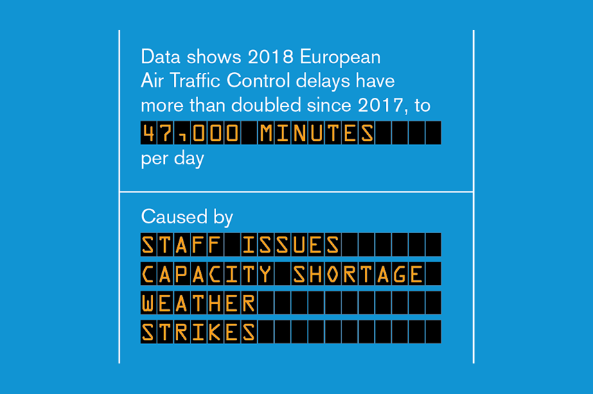 eu-delays-infographic-856x568.png