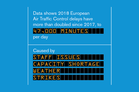 eu-delays-infographic-856x568.png