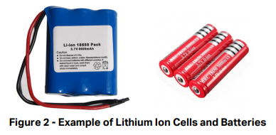 Example of lithium ion cells and batteries