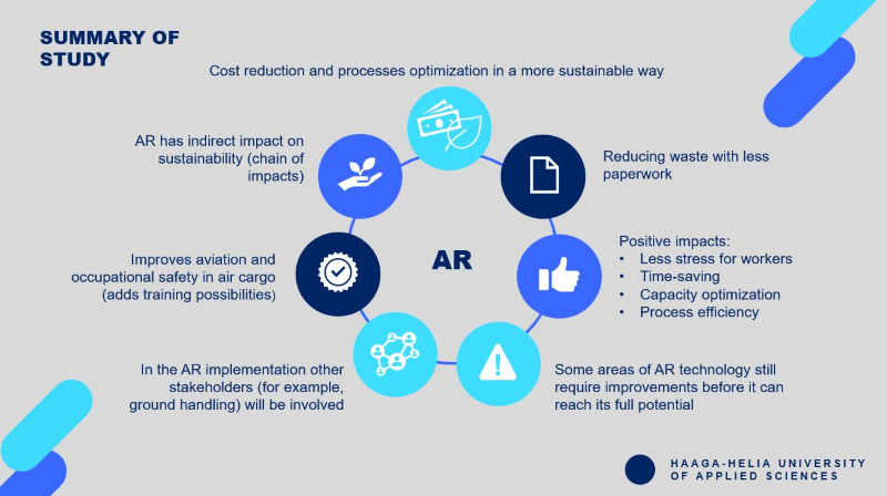 A summary of the connection between cost reduction and processes optimization 