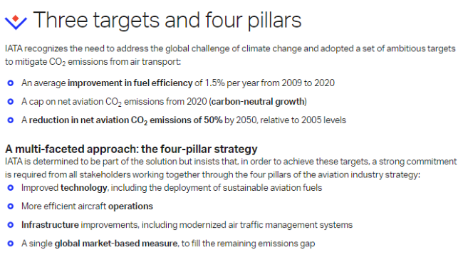 Climate change aviation commitments 2009