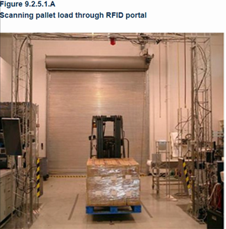 Scanning the pallet load via the RFID portal