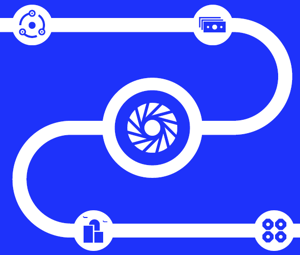 Net Zero roadmaps