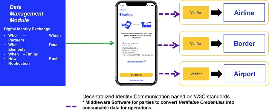 A screen shot of a phone

Description automatically generated