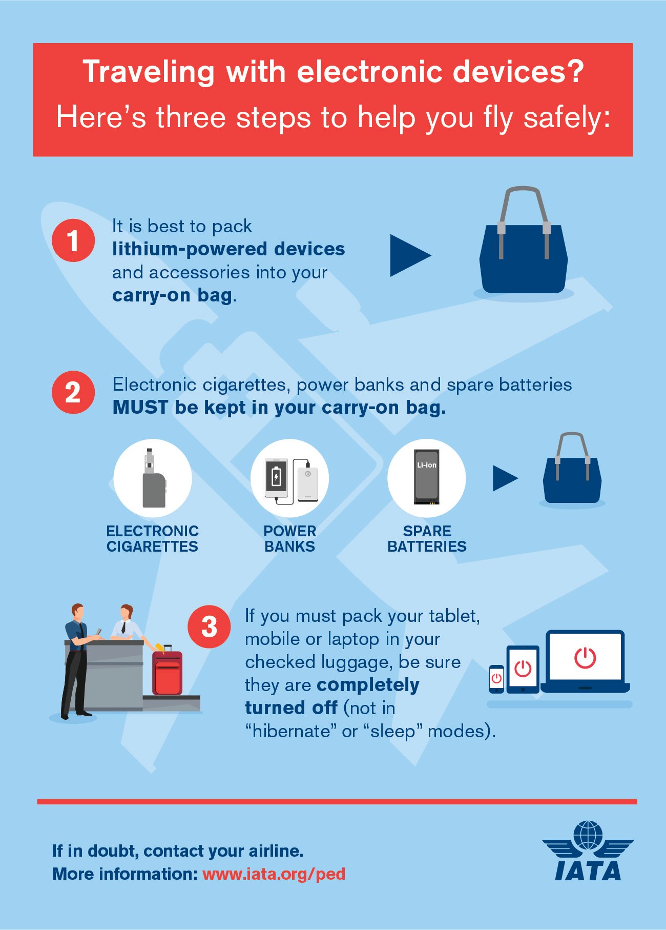 How many devices can be on an international flight?